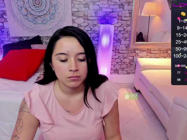 Kuvat Valerie-Saenz 333 0 333 Goal Naked and Fingering♥ #latina #lovense #cum #anal #squirt #lovensecontrol #bigtoy #doublepenetration #frinedly